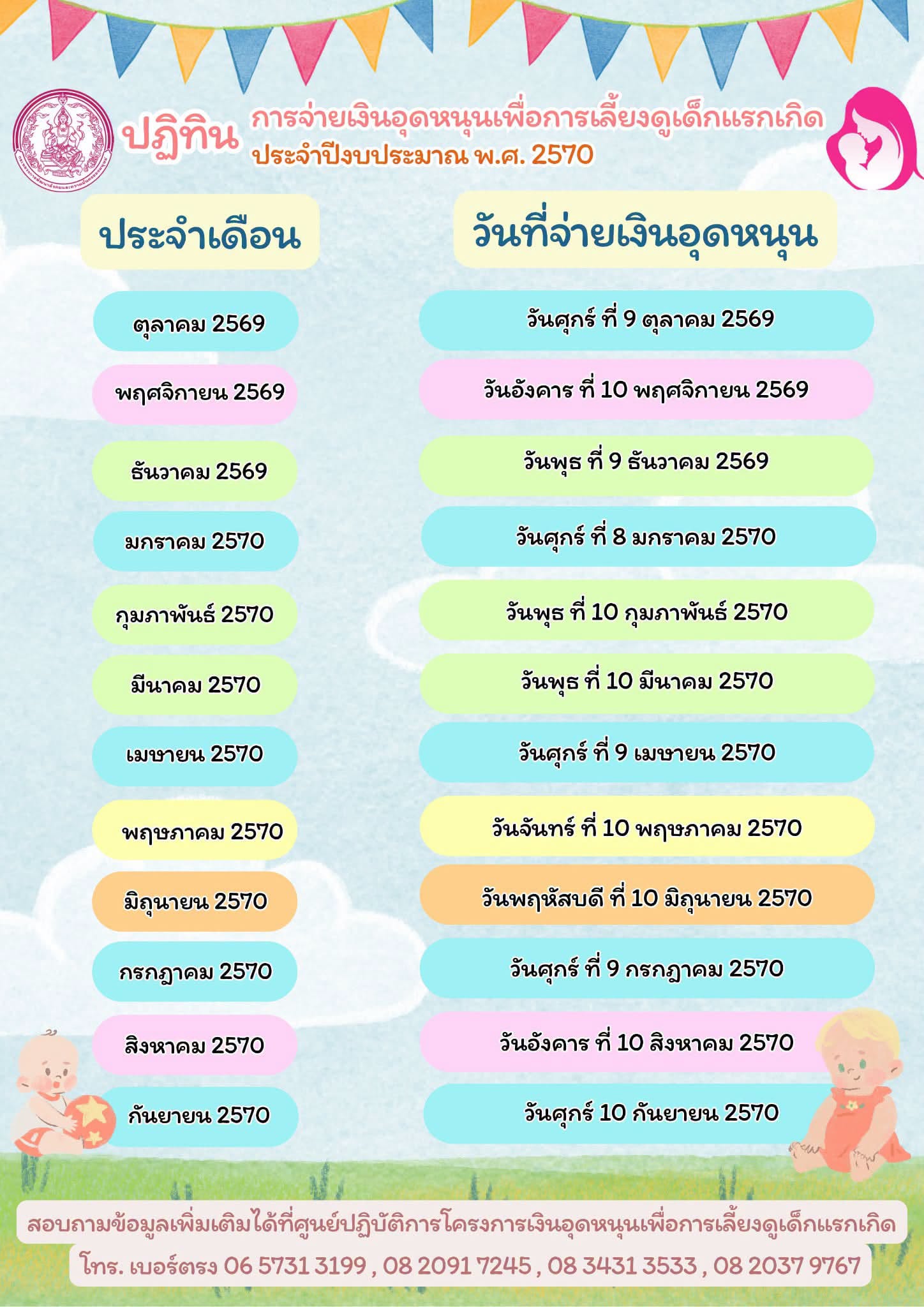 ภาพสไลด์ที่ 14